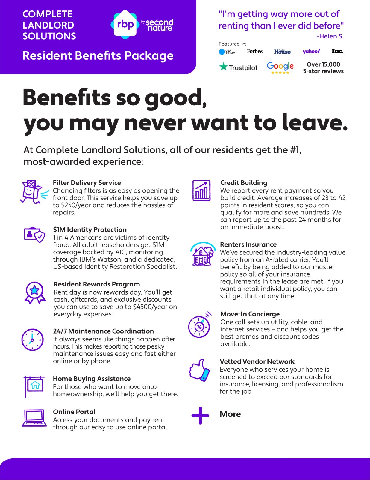 2301 4th Avenue - 1 property image